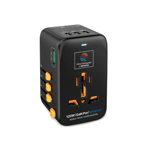 1WorldAdapter™ PD120W GaN Pro™ with 4 x USB-C PD3.2 & USB-A QC4+ PPS Fast Charging Microdia